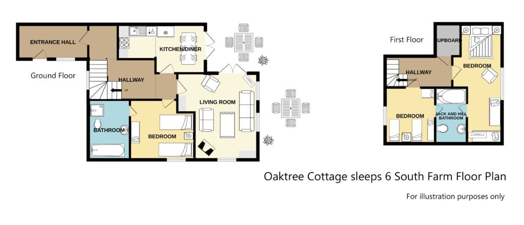 Oaktree Cottage Sleeps 6 South Farm
